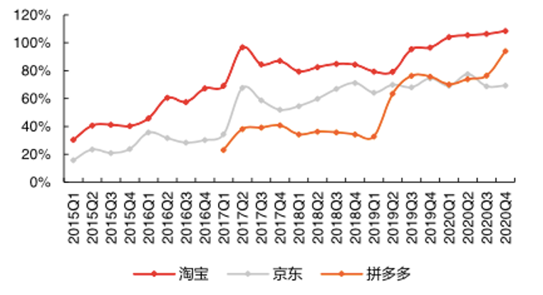 产品经理，产品经理网站